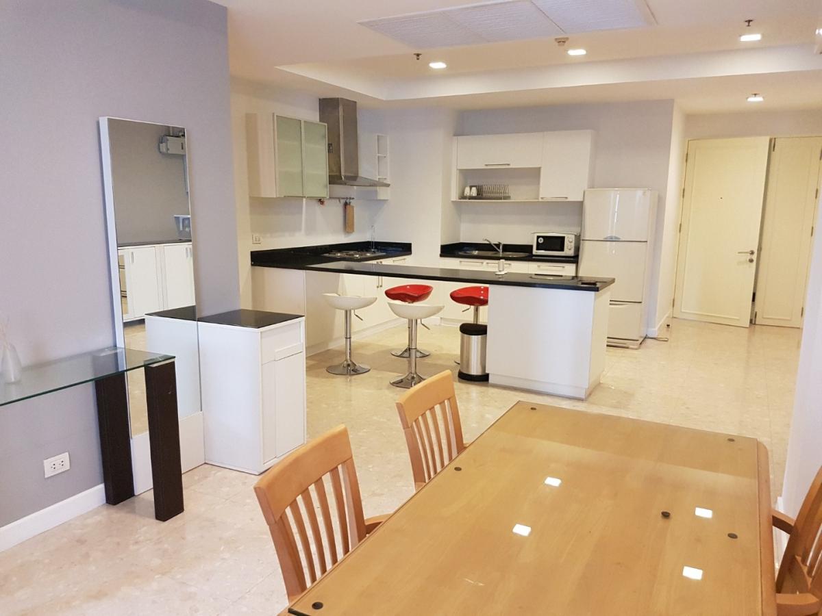 ให้เช่า Nusasiri Grand Condo (ทางเชื่อม BTS เอกมัยได้เลย)