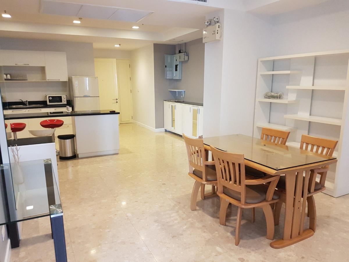 ให้เช่า Nusasiri Grand Condo (ทางเชื่อม BTS เอกมัยได้เลย)