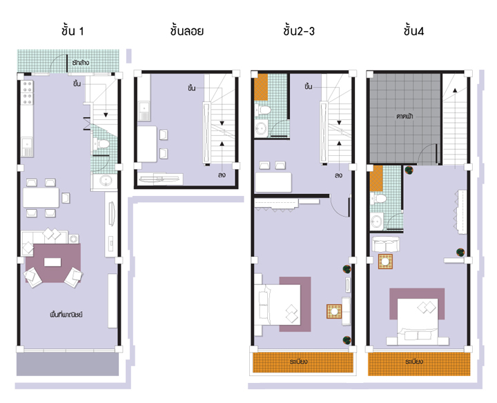 บ้าน-รื่นฤดี-รังสิต-คลอง-4